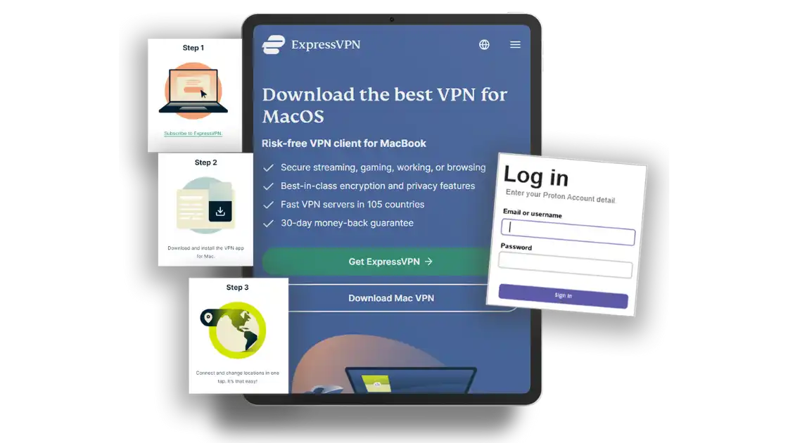 How To Install ExpressVPN Mac