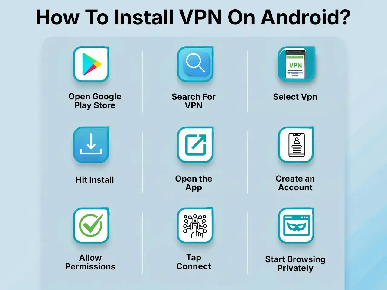 vpn on android installation