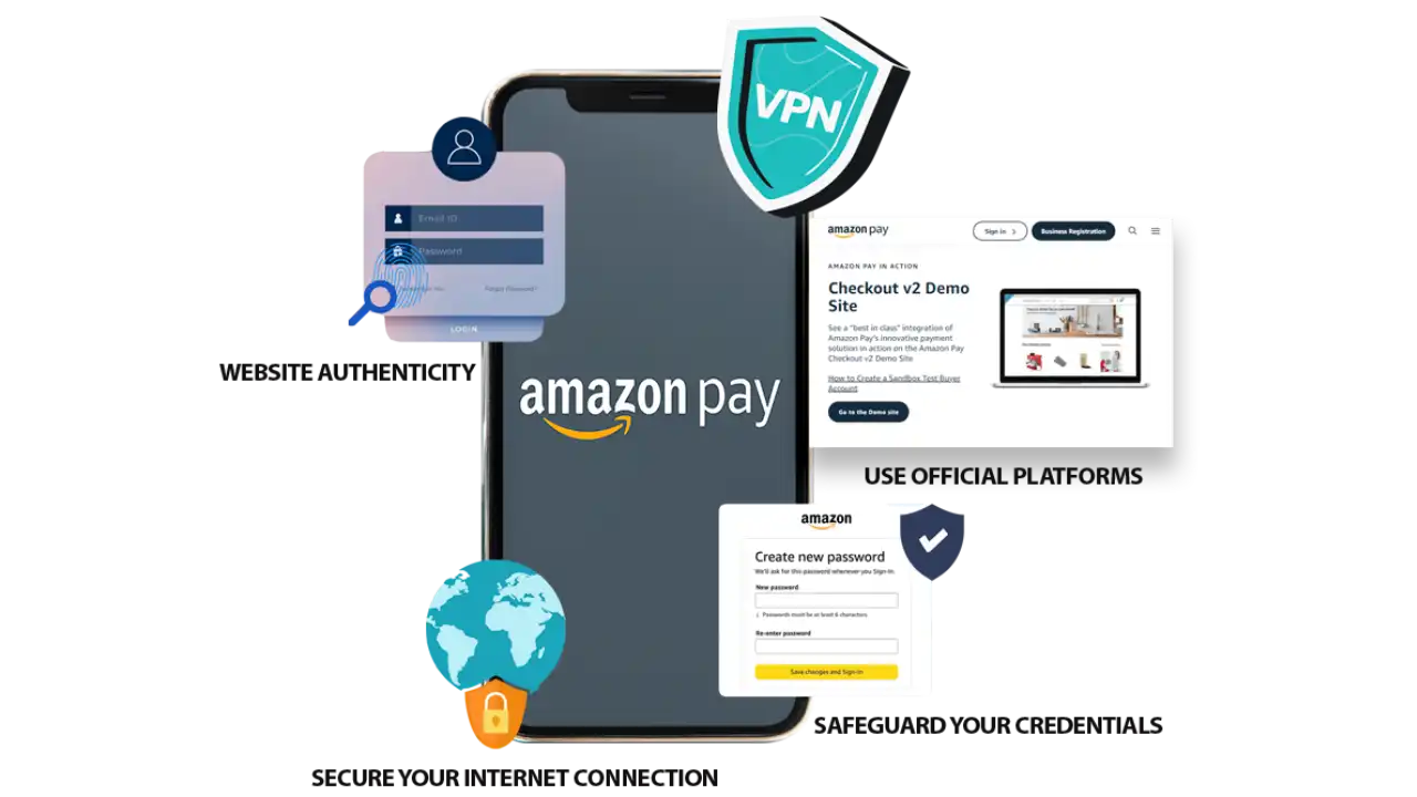 How To Make Safe VPN Payments With Amazon Pay Safe VPN payments with Amazon Pay for VPNs that accept Amazon Pay