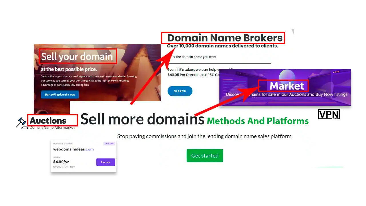 a screenshot on screen showing How To Sell Domain Names Methods And Platforms