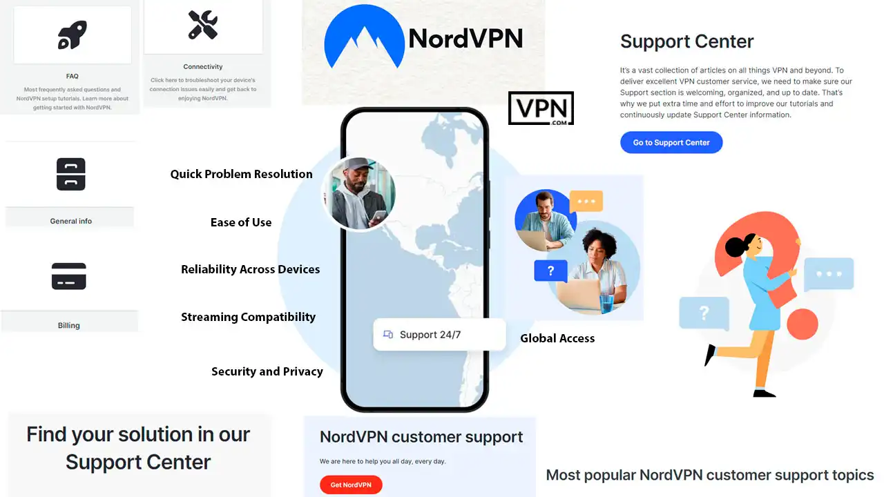 How effective is NordVPN's 24 7 live chat support