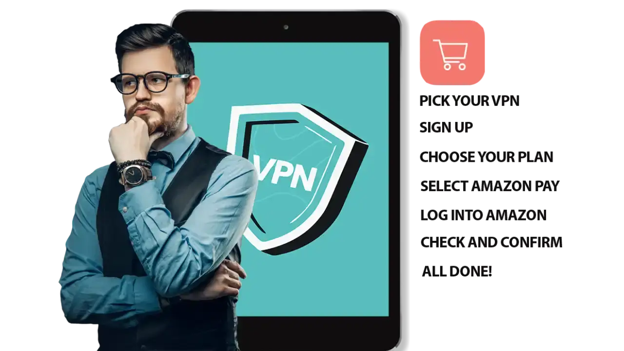 How to Pay for VPNs Using Amazon Pay Guide on paying for VPNs that accept Amazon Pay