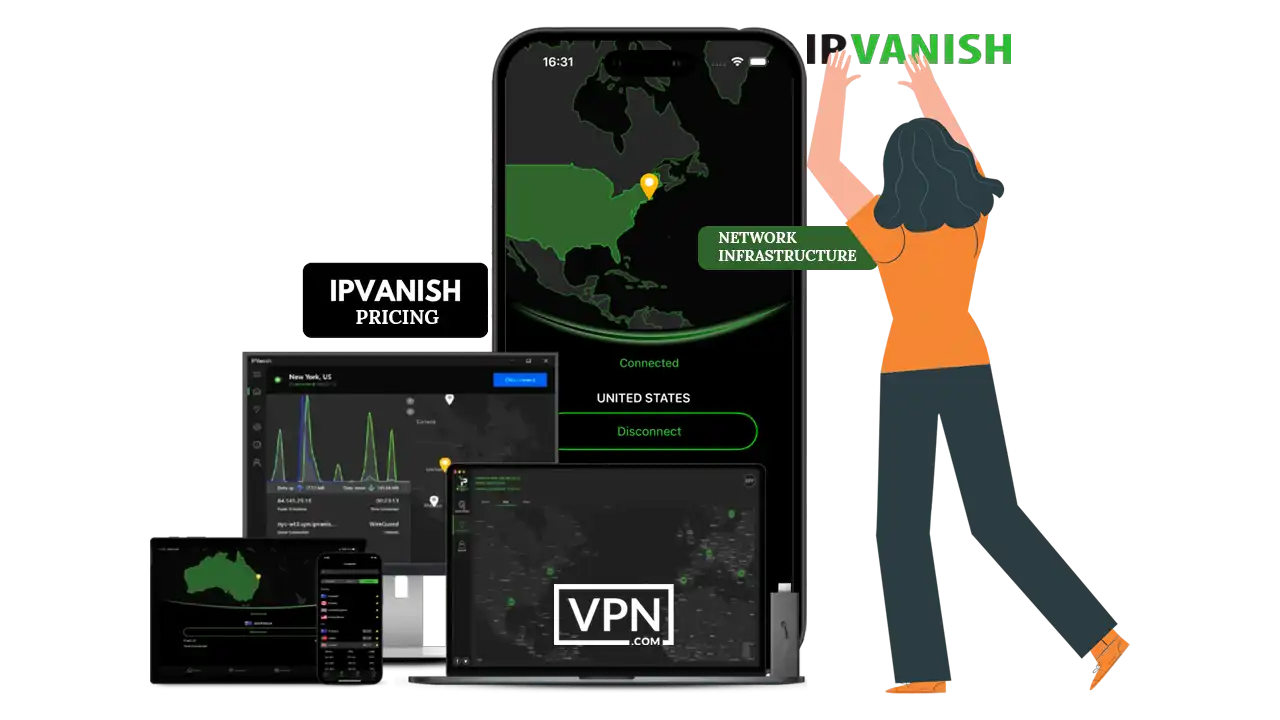 IPVanish network features tailored for gaming VPNs