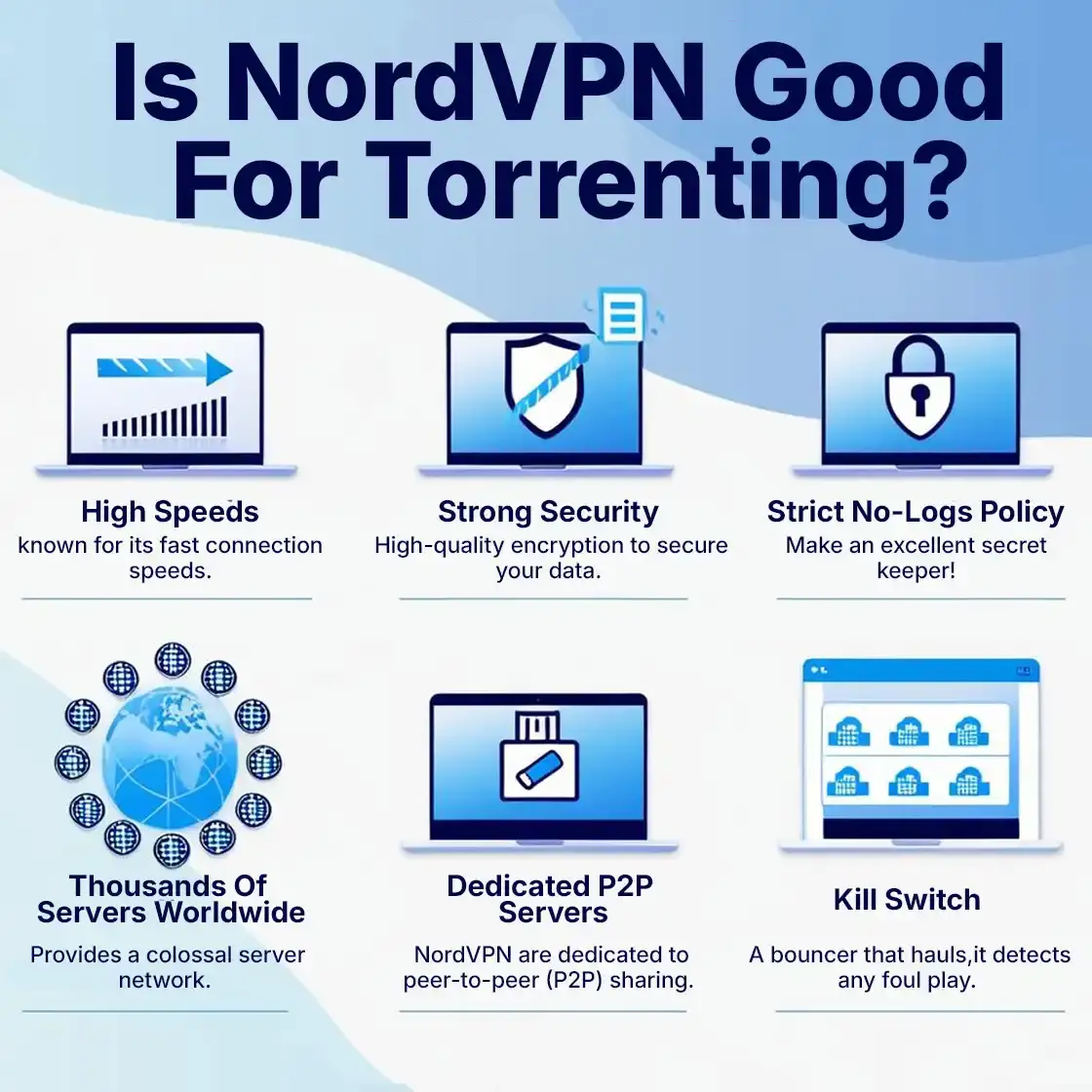 NordVPN for P2P Sharing: Enhance Security and Speed