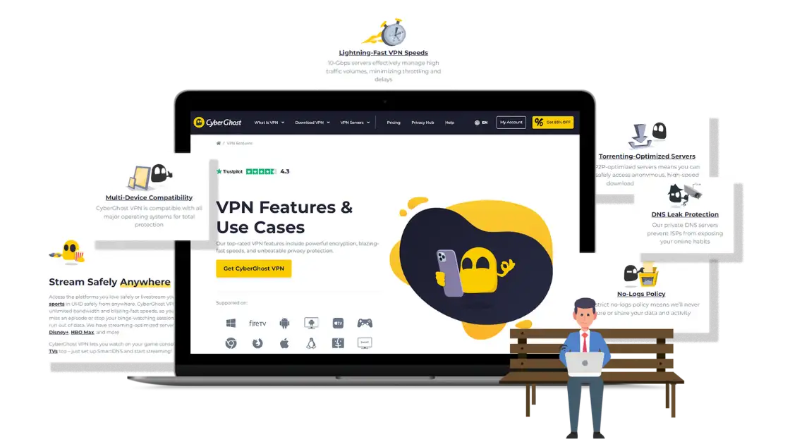 Key Features of CyberGhost VPN