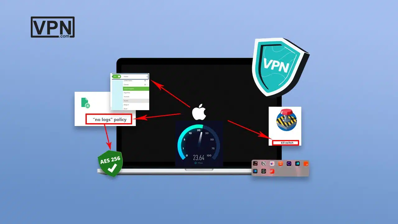 Key features of VPNs for Mac including no-logs policy, AES-256 encryption, and kill switch