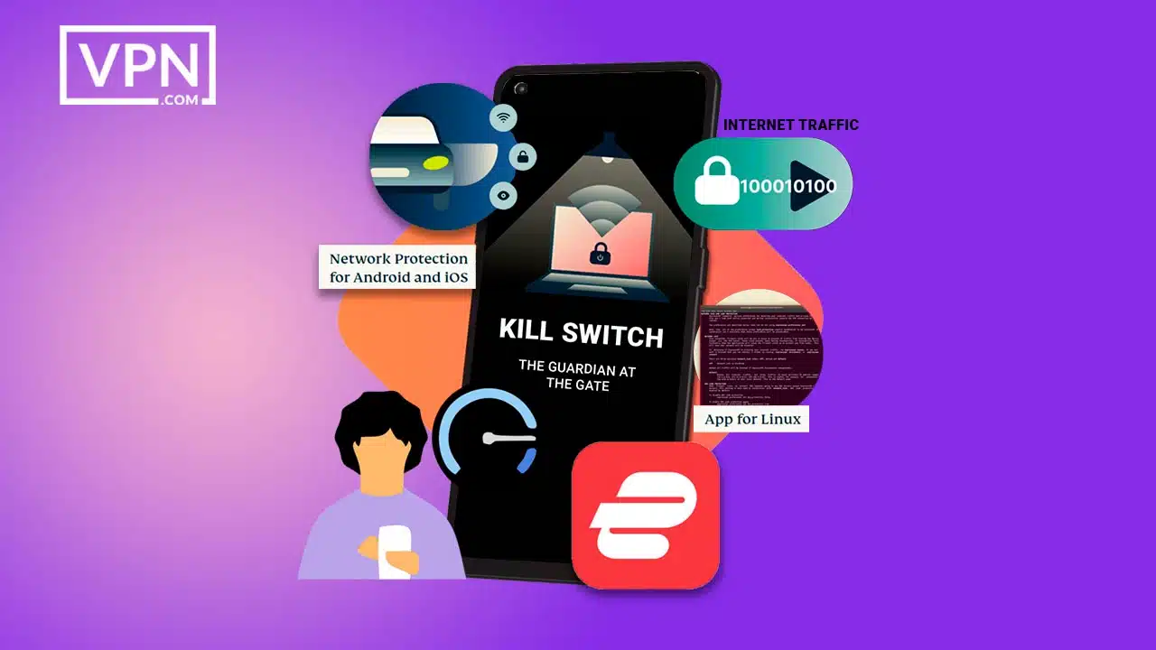 ExpressVPN security features with Kill Switch protection