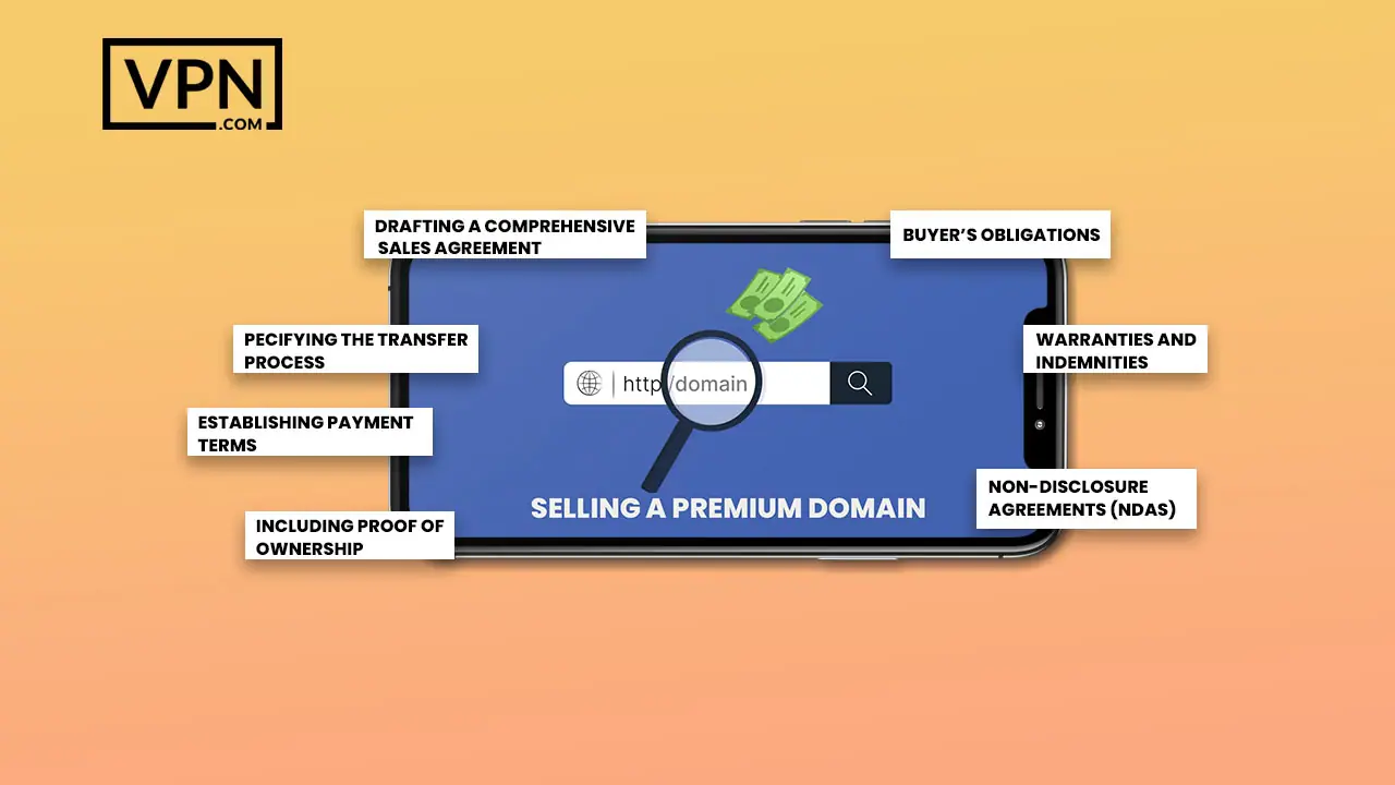 Legal Steps to Take When Selling a Premium Domain