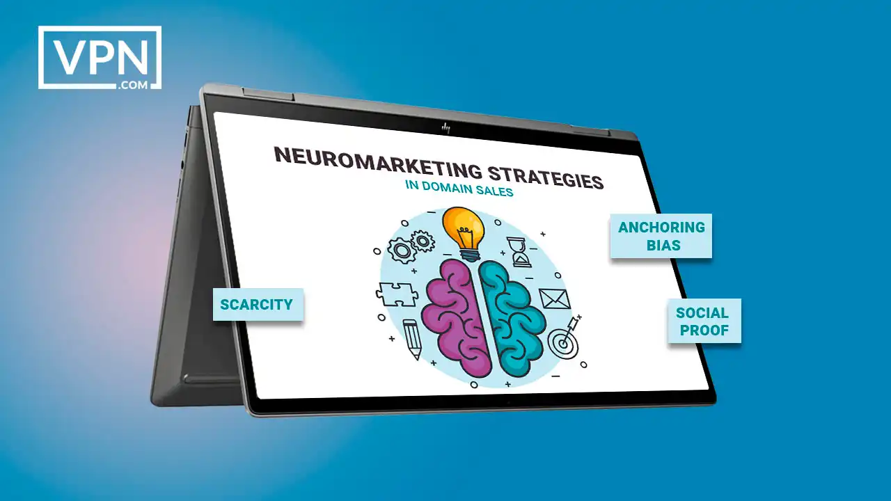 Neuromarketing for emotional & cognitive drivers in domain sales