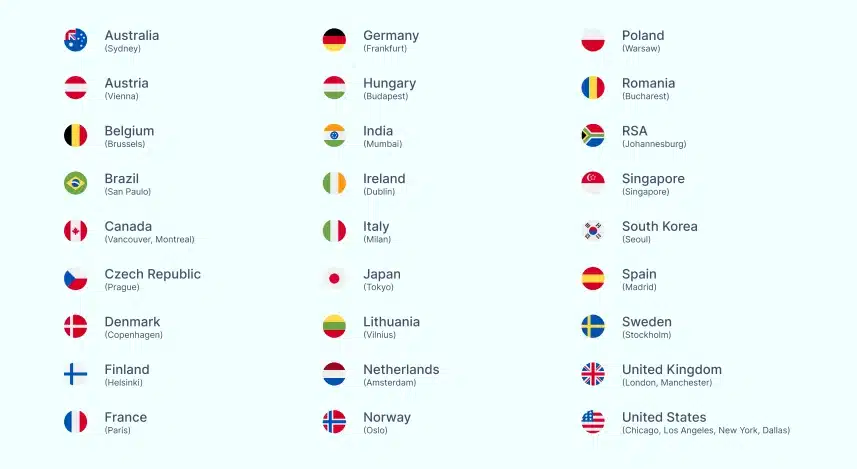 NordLayer Gateway servers around the world