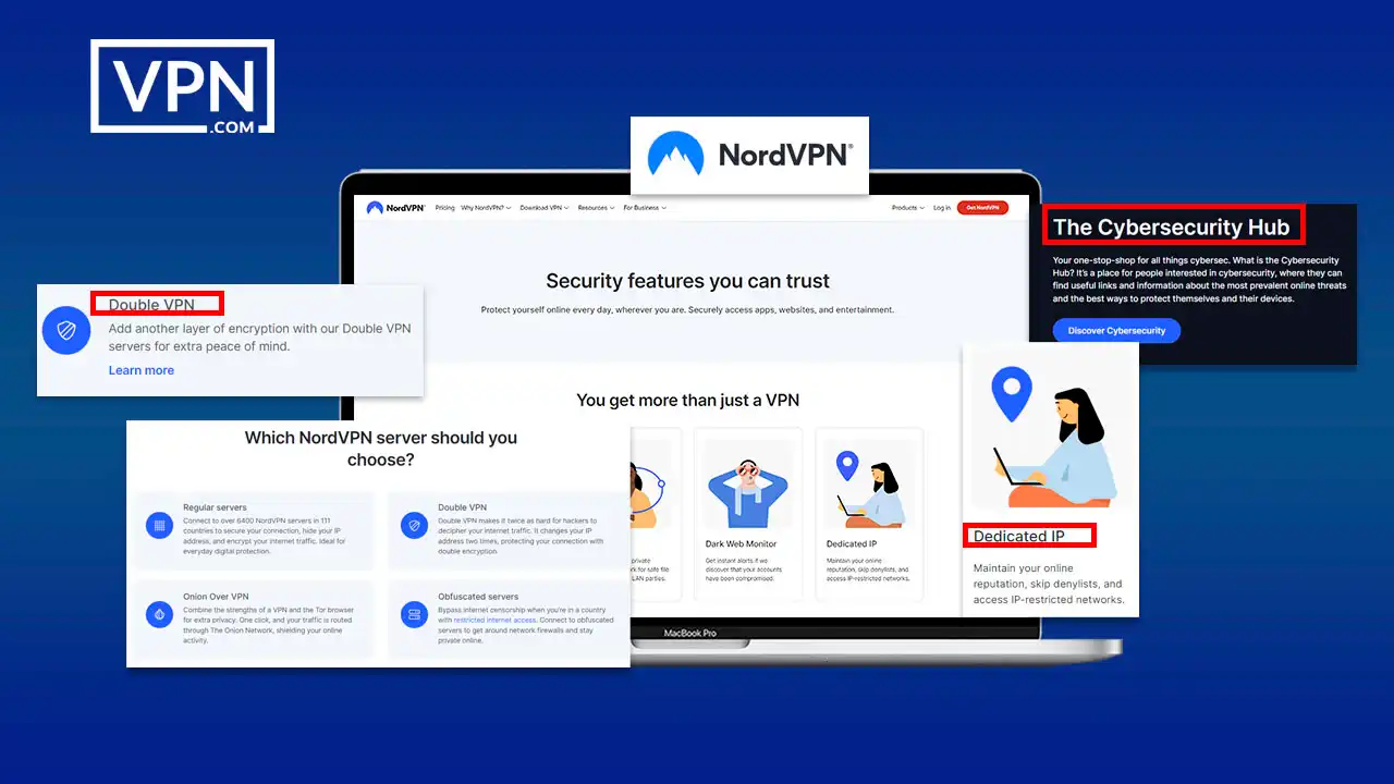 Overview of NordVPN Advanced Server Features including double VPN encryption