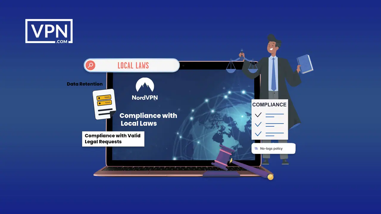 a man holding scales and scales of justice showing NordVPN Compliance with Local Laws