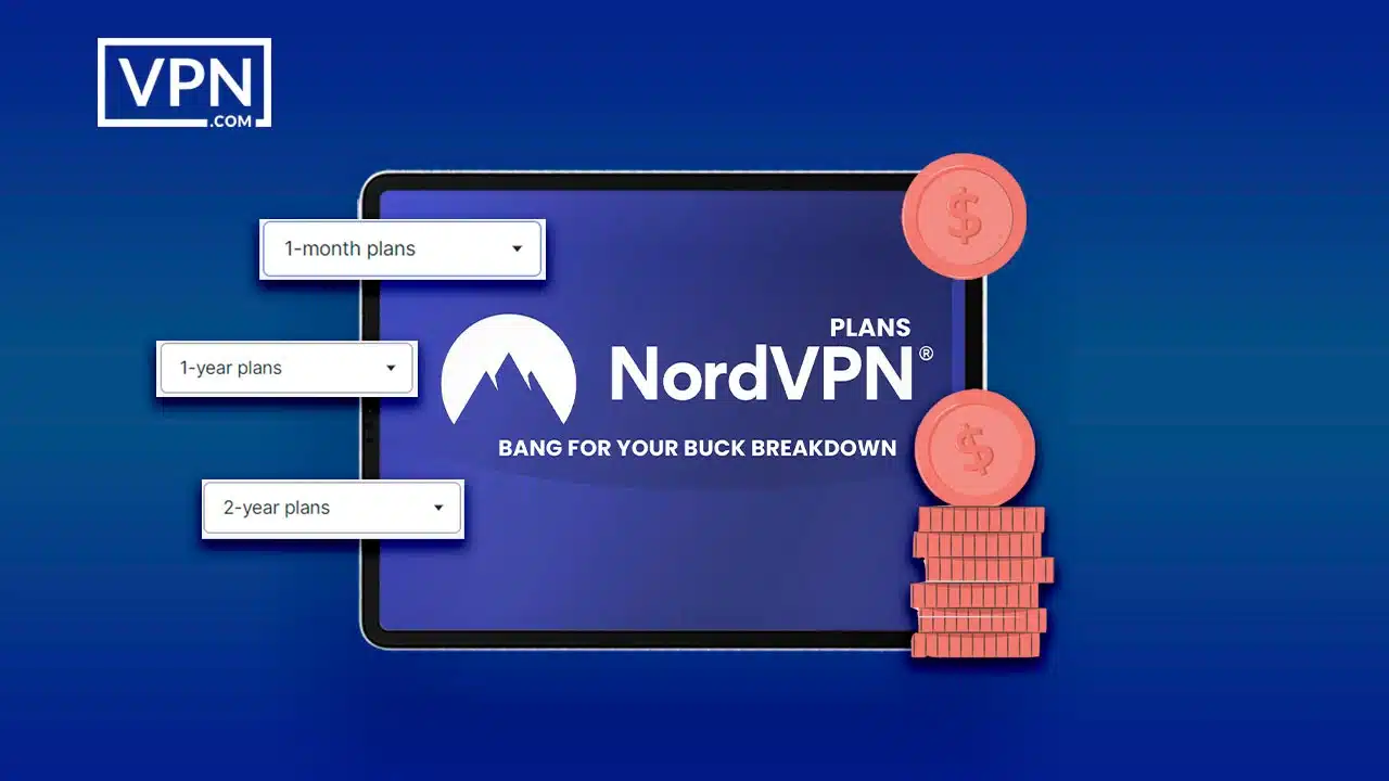 NordVPN plans and pricing breakdown for best value