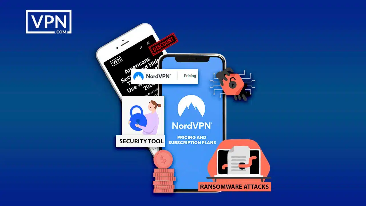 Overview of NordVPN pricing and subscription plans