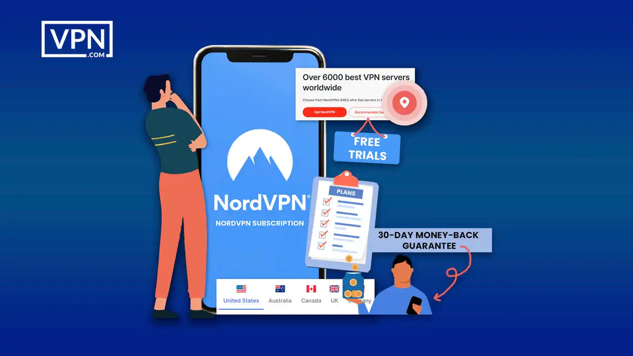 NordVPN Subscription Guide: Pricing, Plans, And Free Trial