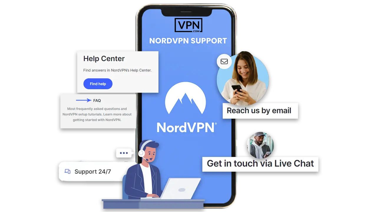 Nordvpn subscription includes 24/7 support and help center access