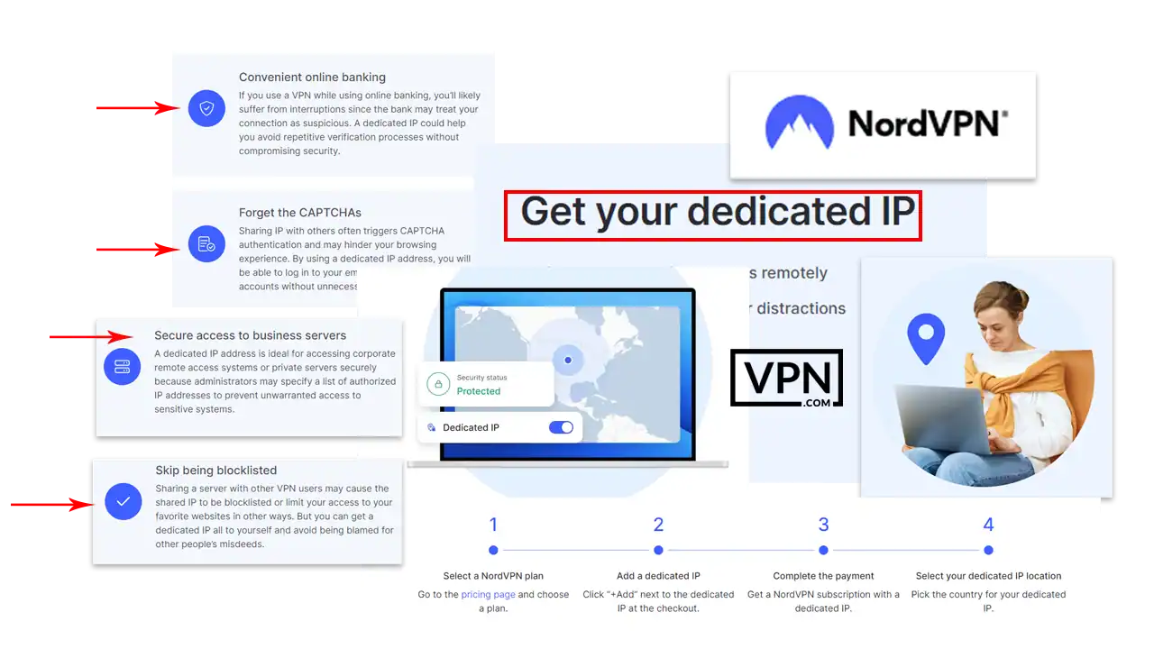 NordVPNs Dedicated IP