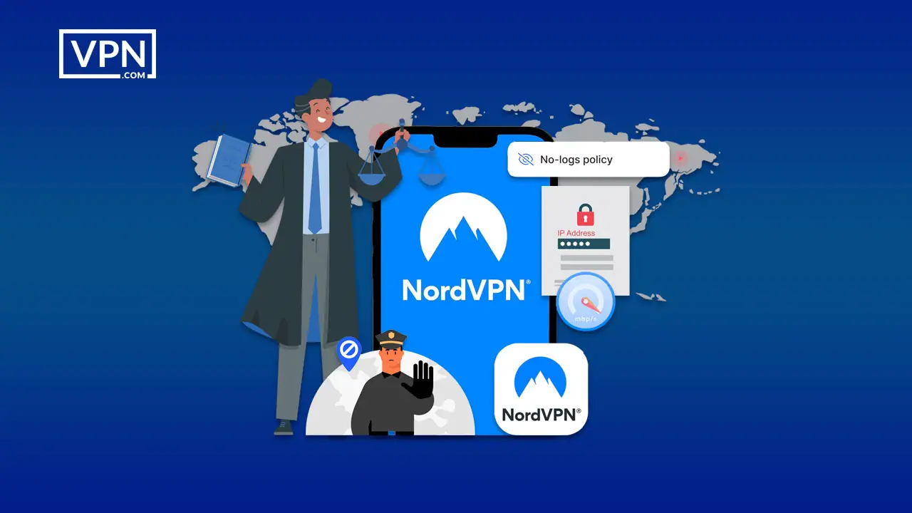 NordVPN legal compliance and Compliance with International Laws