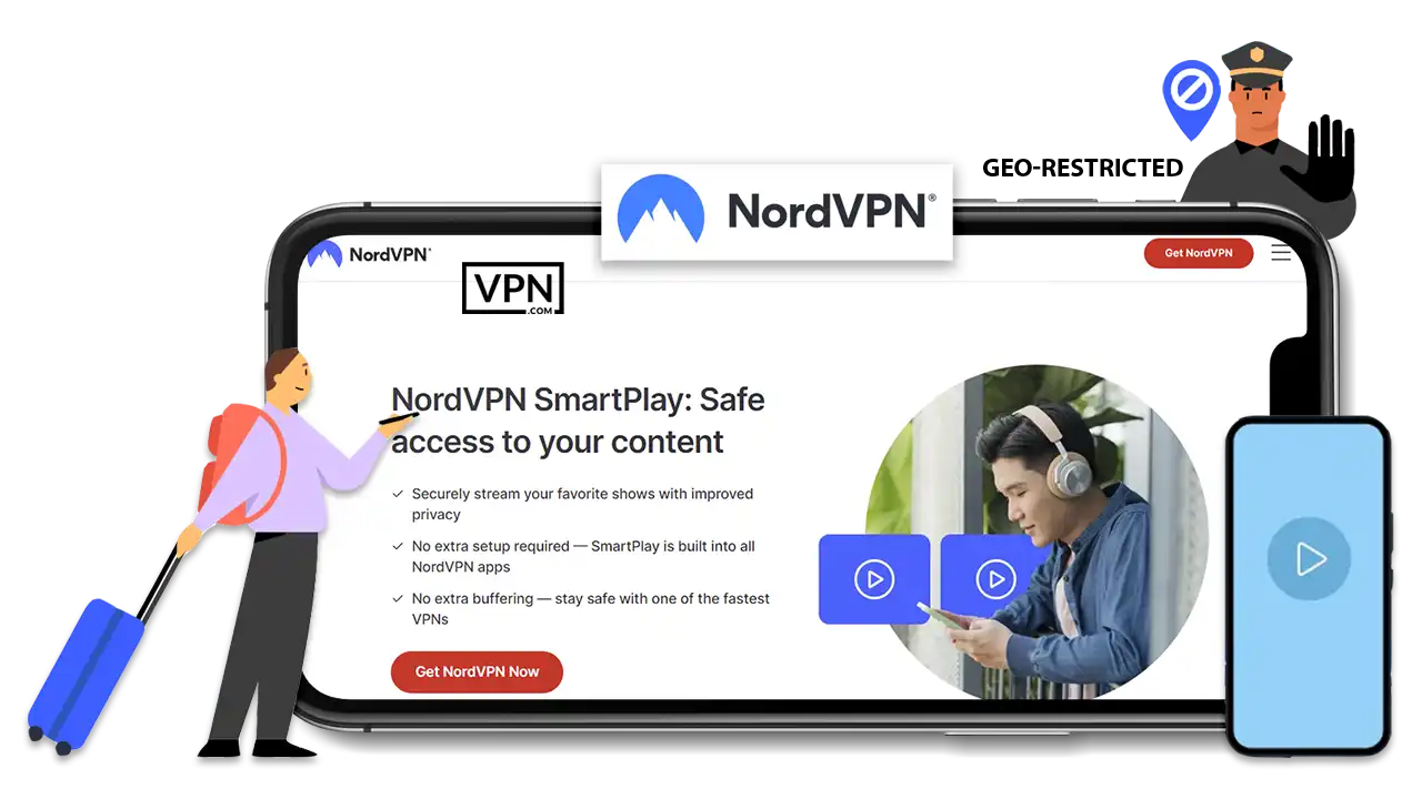 NordVPN SmartPlay technology and pricing plans