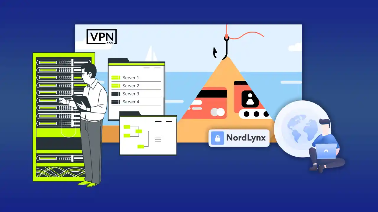 NordVPN performance with server management and NordLynx protocol