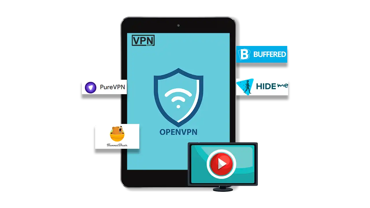 Openvpn compatible vpns suitable for streaming services