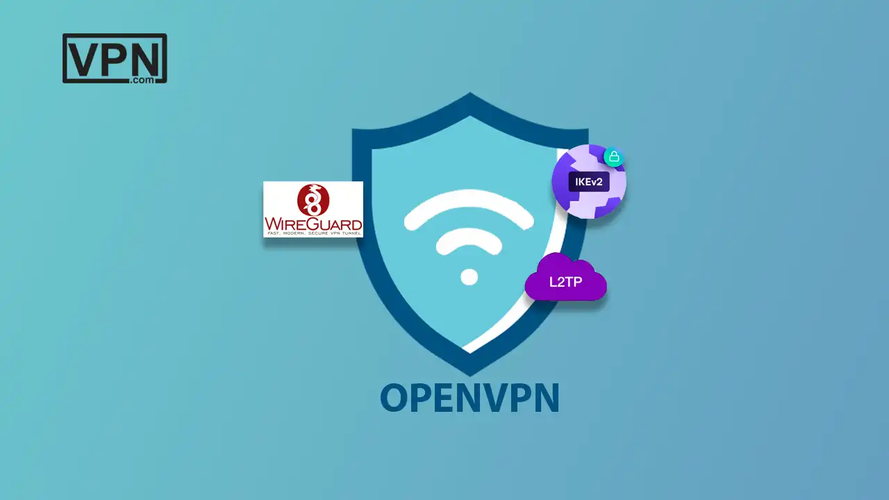 Comparison of openvpn compatible vpns versus other protocols