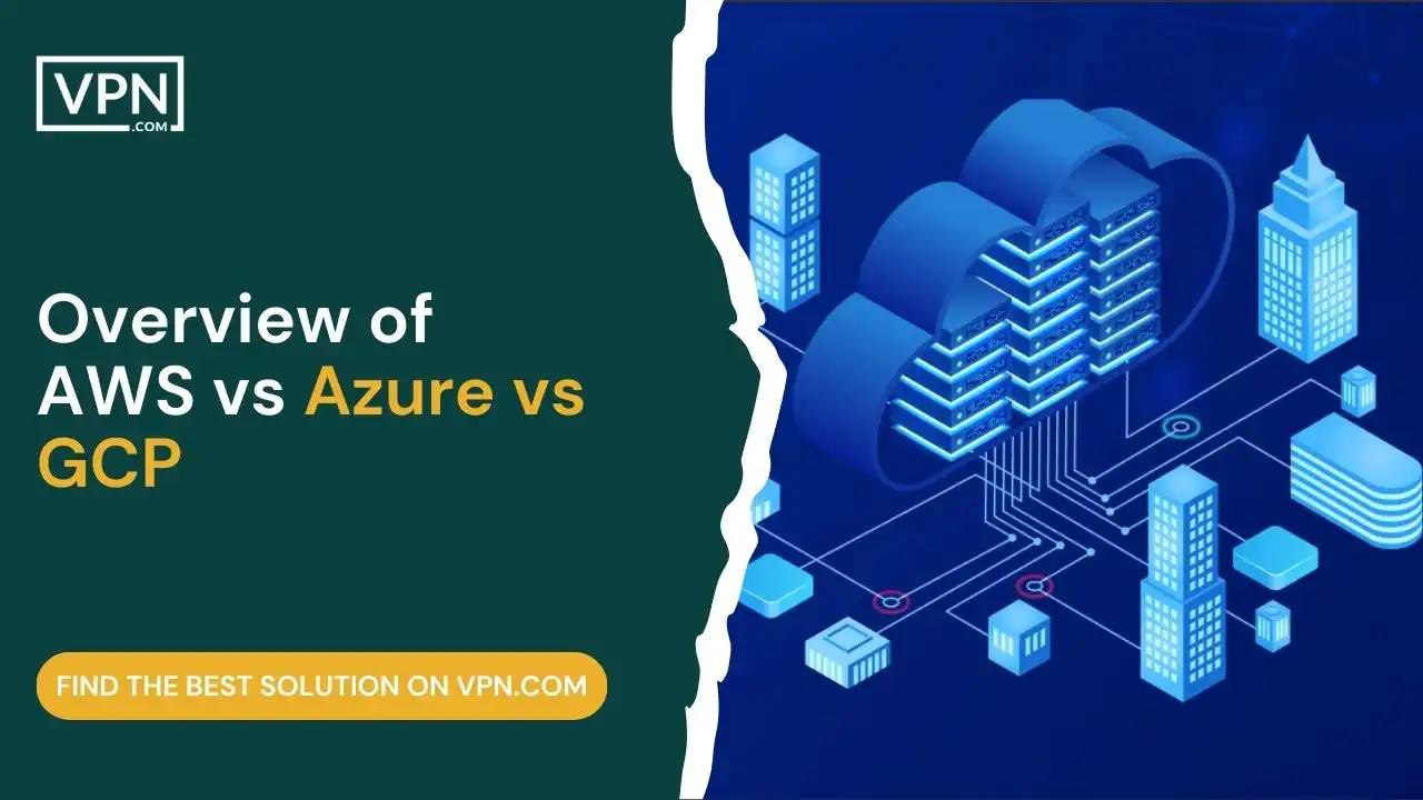 Overview of AWS vs Azure vs GCP