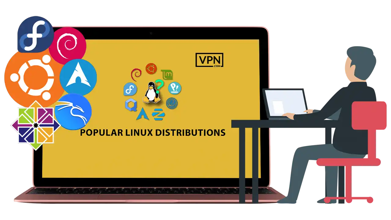 Popular Linux Distributions