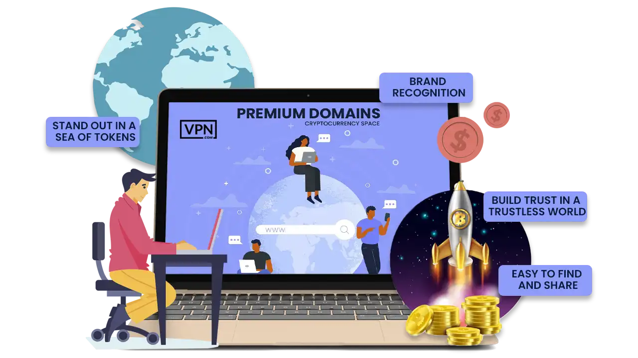 Potential of Premium Domains in the Cryptocurrency Space