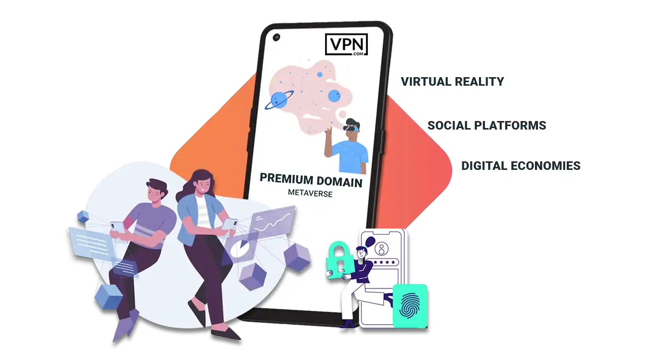 Premium Domains in the Metaverse