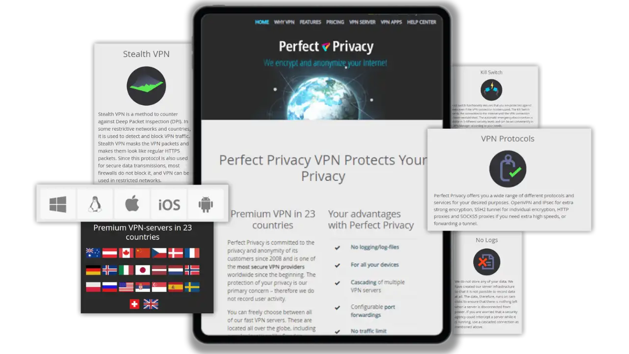 Detailed features of Perfect Privacy VPN on multiple devices, highlighting Stealth VPN, premium servers in 23 countries, and various VPN protocols for enhanced privacy and security.