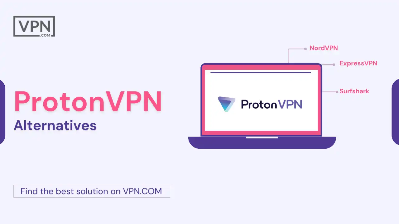 ProtonVPN Alternatives