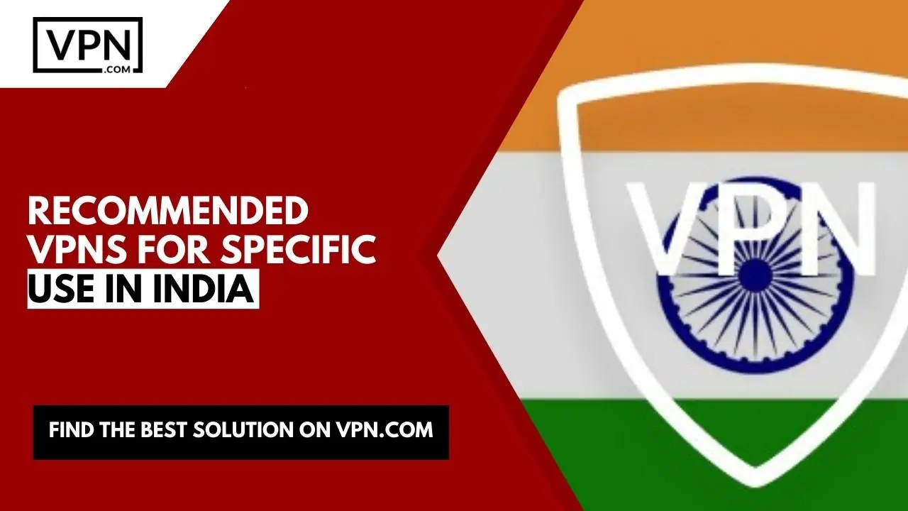 Recommended VPNs For Specific Use In India and the side icon shows VPN animation