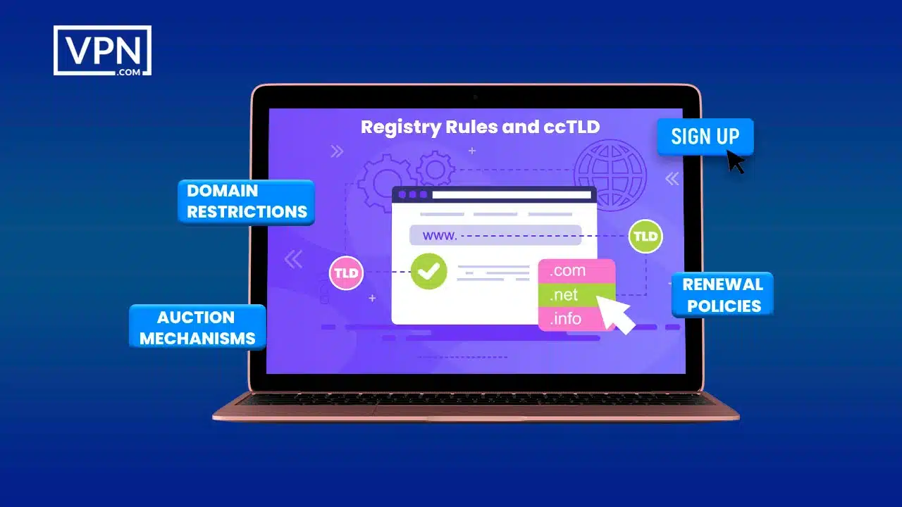 Registry rules for country code top-level domains