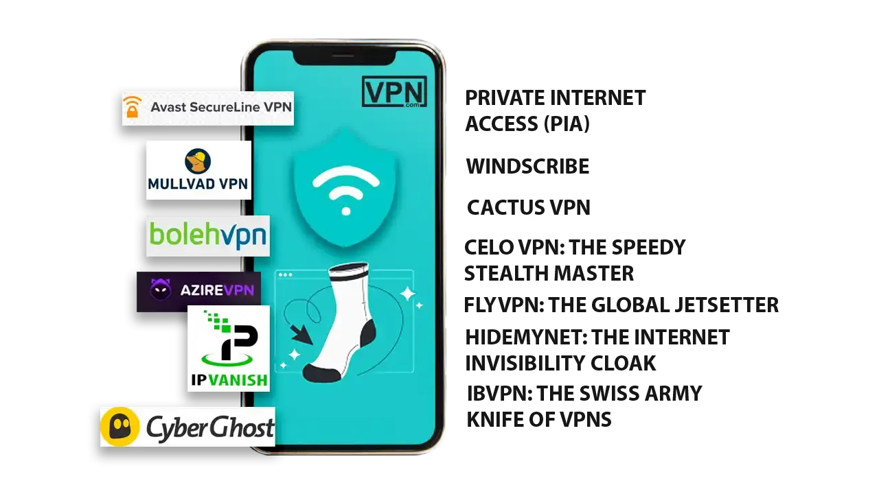SOCKS Compatible VPNs for June 2025 Socks compatible VPNs on mobile with various VPN logos