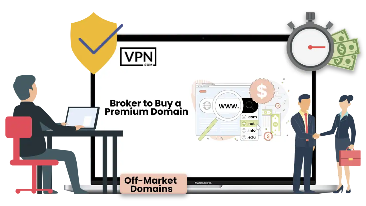 Should You Use a Broker to Buy a Premium Domain