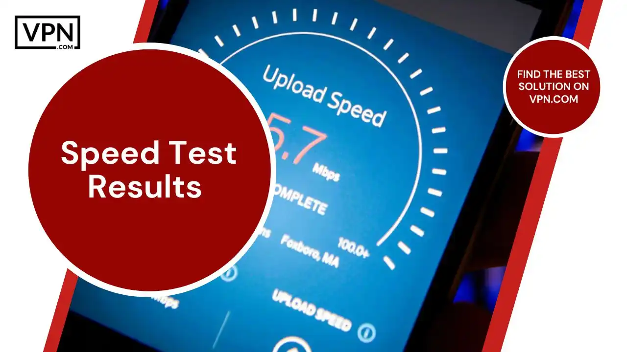 Speed Test Results