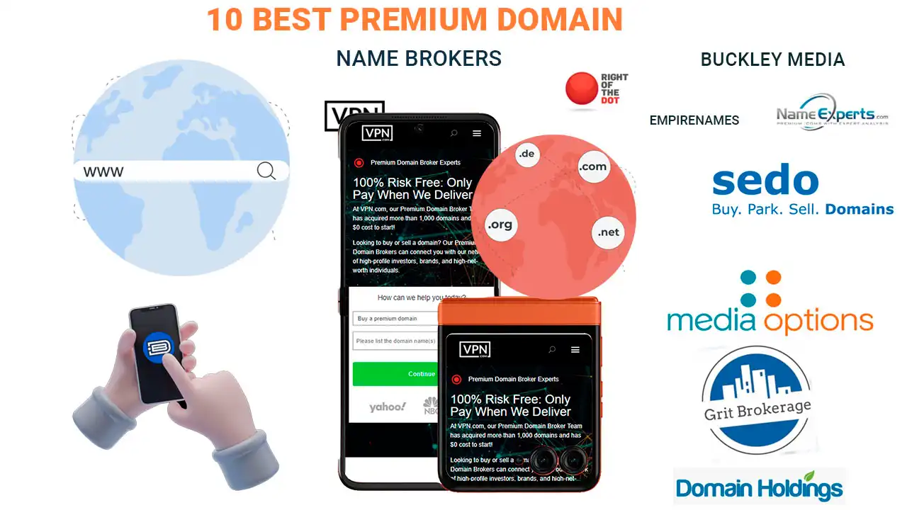 Top 10 best premium domain name brokers