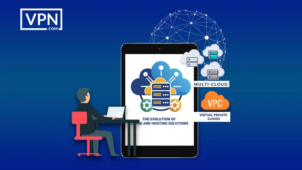 Evolution of cloud and hosting solutions including VPC and multicloud