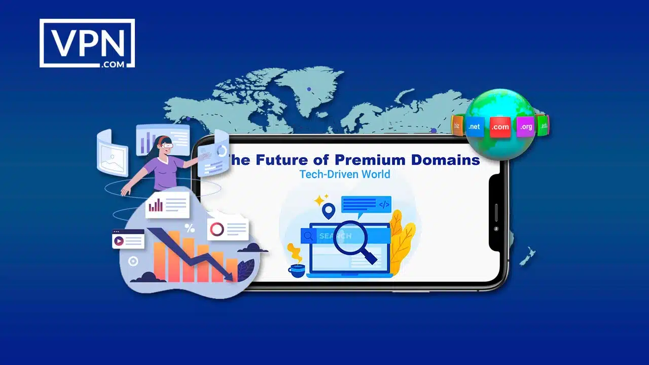 Future of Premium Domains in a tech-driven world