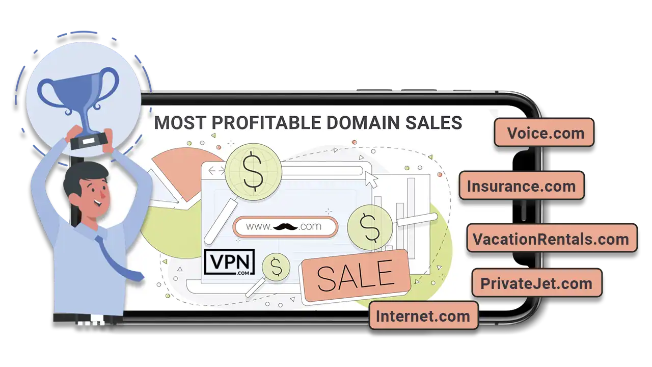 a cellphone with a screen with text showing The Most Profitable Domain Sales in History