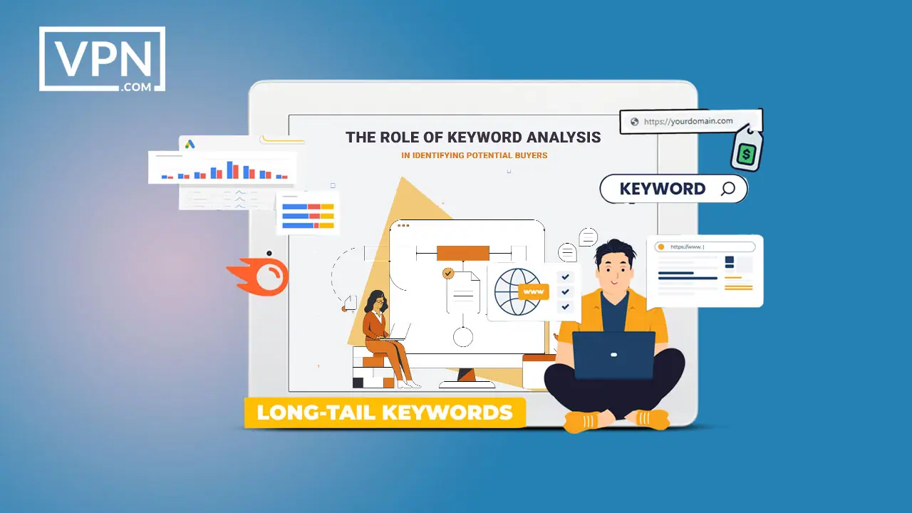 a man sitting on the floor with his legs  crossed showing Role Of Keyword Analysis In Identifying Potential Buyers