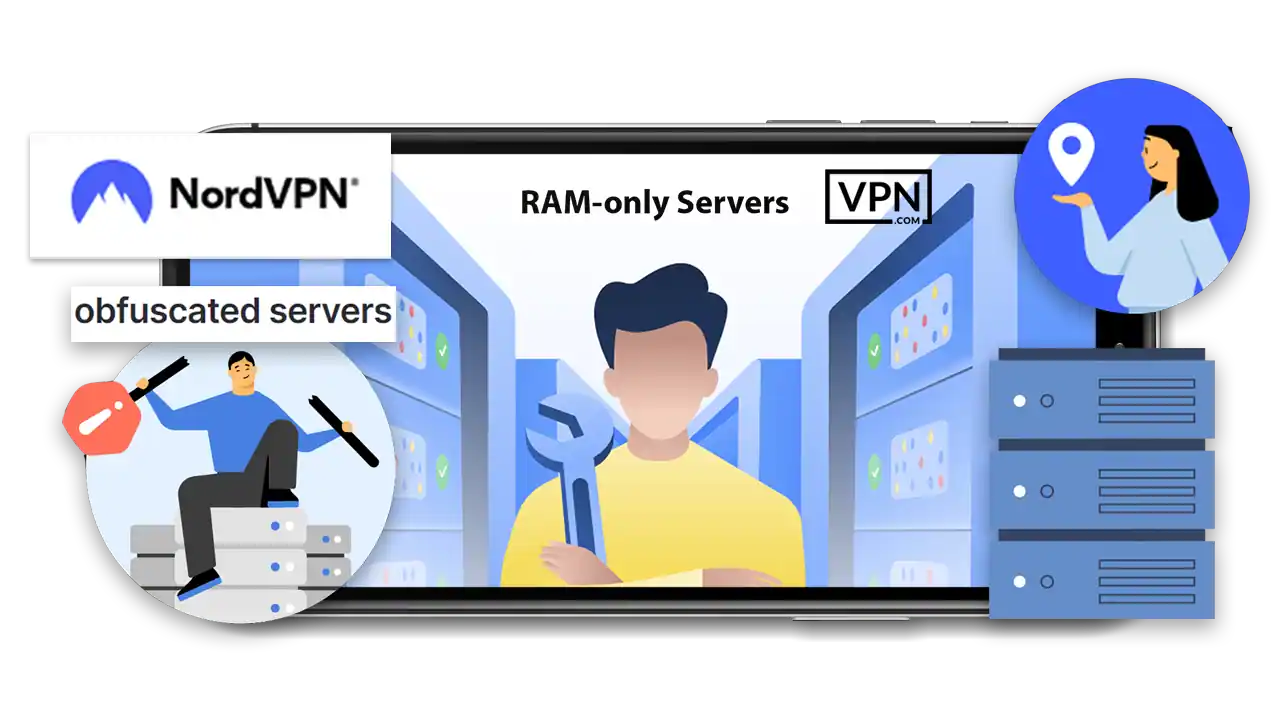 The Role Of Server Network In NordVPN’s Security