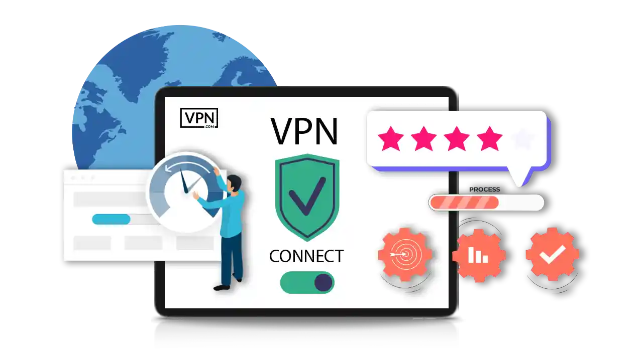 Role of Connection Timestamps in VPN Functionality