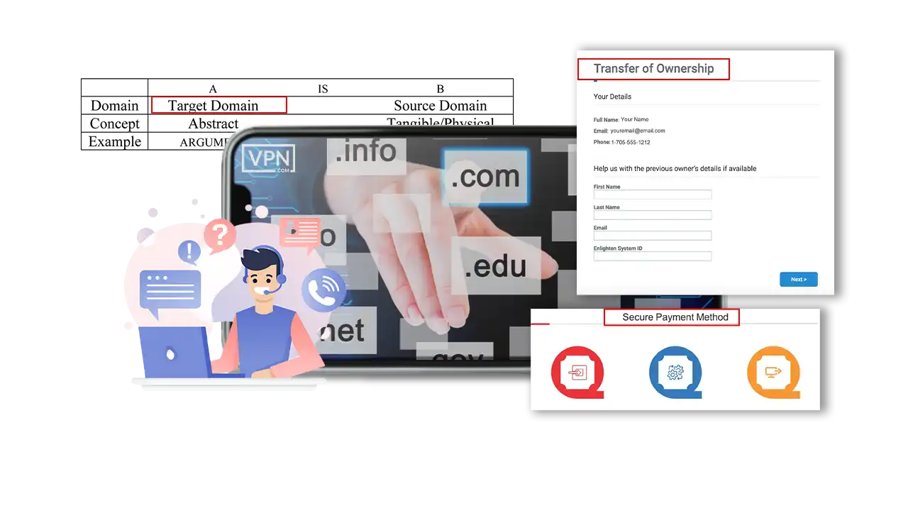 stealth domain name acquisition service ownership transfer