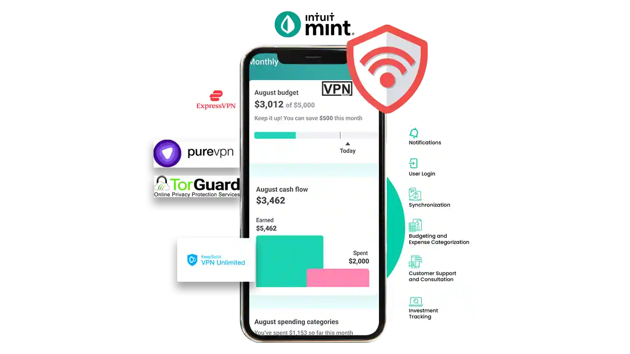 Top 5 VPNs That Accept Mint® In May 2025 Top VPNs that accept Mint® for payment