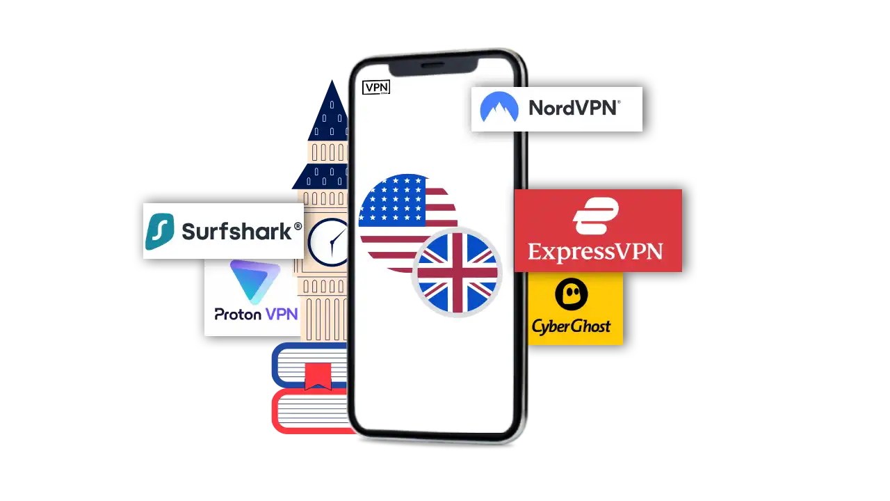 Top VPNs with English language support logos and flags of English-speaking countries