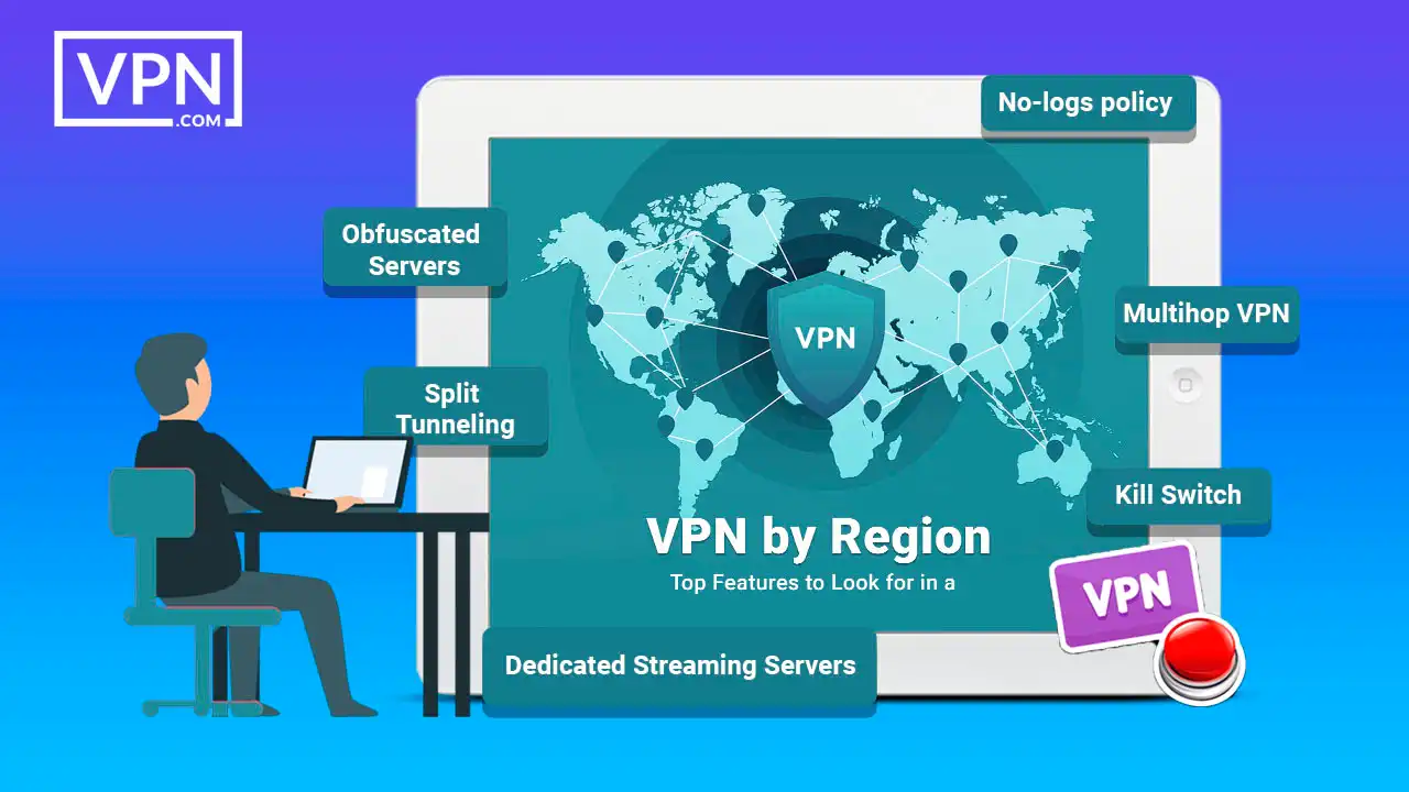 Top VPN features by region and country