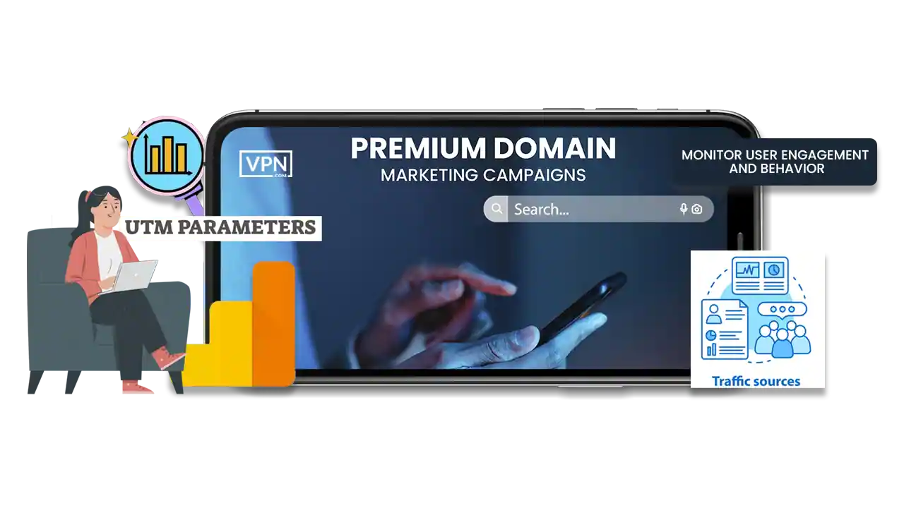 Tracking Performance of Premium Domain Marketing Campaigns