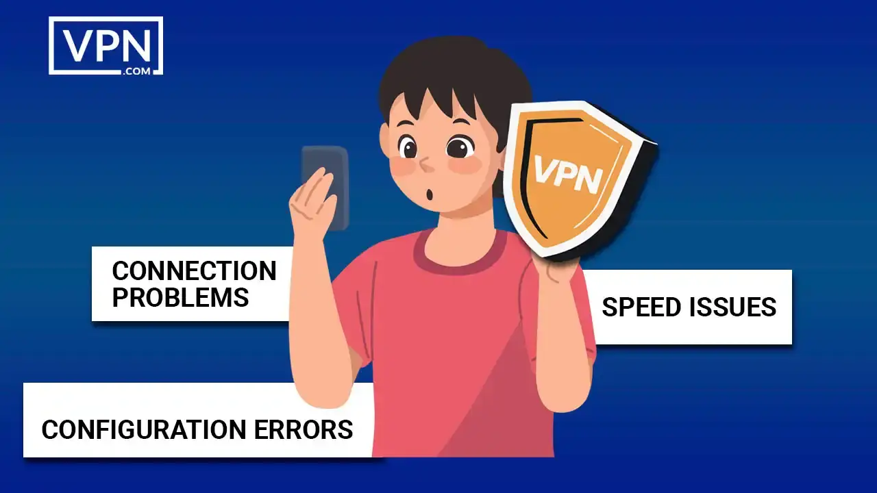 Troubleshooting Common Issues Troubleshooting common VPN issues on FreeBSD distribution.